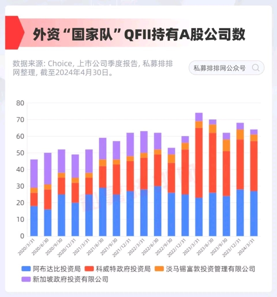 游戏专题